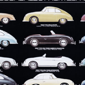 Αφίσα Porsche Zuffenhausen